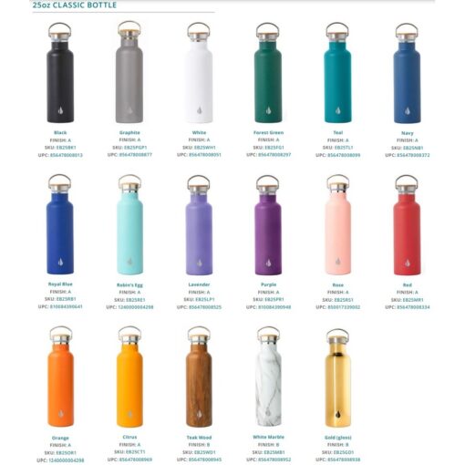 Elemental® 25oz. Sport Stainless Steel Water Bottle - Vacuum Insulated Canteen-2